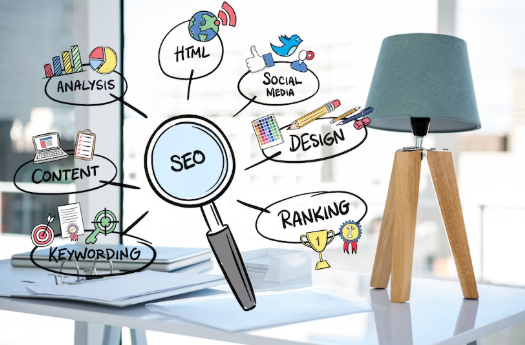 semantic seo work